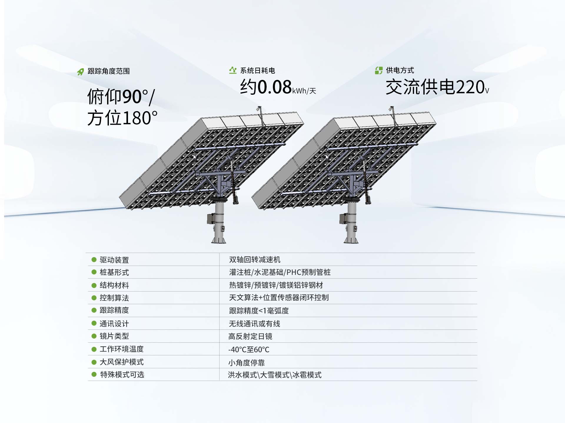 双轴跟踪 介绍.jpg