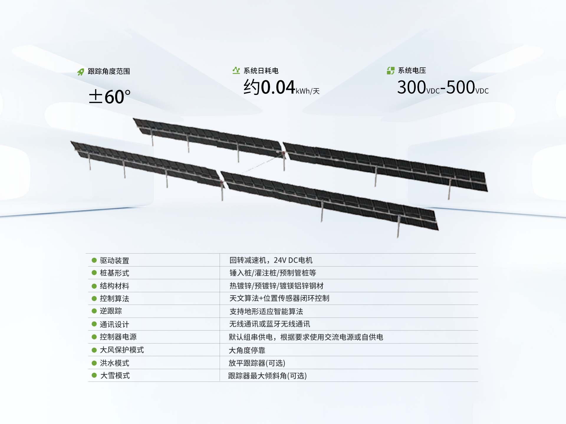 双排联动跟踪 介绍.jpg