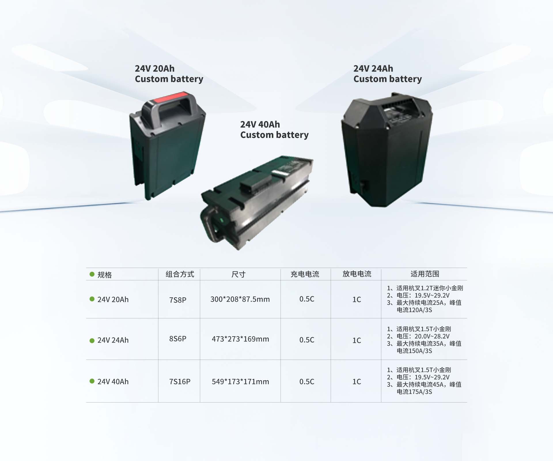 24V 详图.jpg